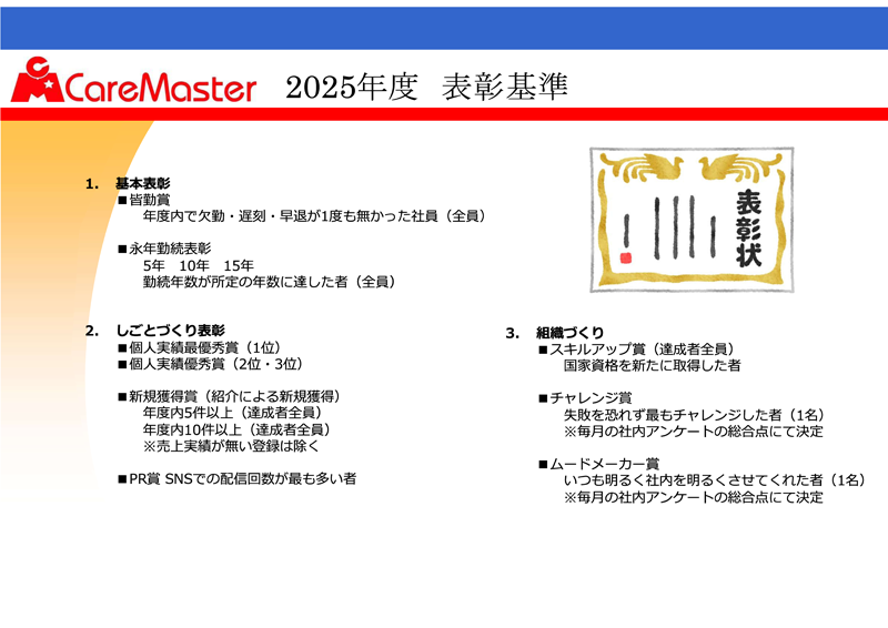 表彰基準2025